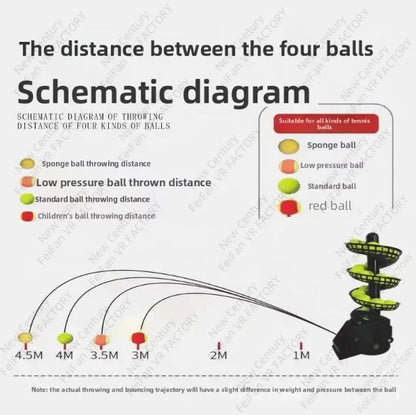 HOT NEW Smart Practice Launching Throwing Ball Training Equipment Feeder Robot Tennis Ball Sports Machine Launcher Robot Feeder