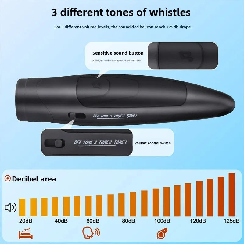 FEYA Judge Electronic Whistle Ball Sports Competition Pet Training Three Tone High Volume Whistle Custom Competition Accessories
